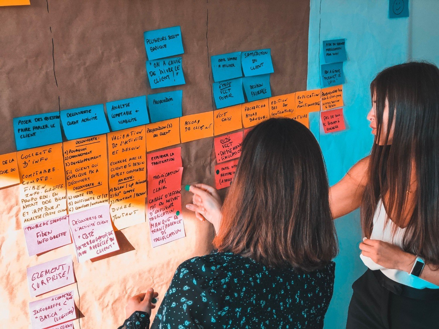 Info Charitable Trust | NGO | Implementation
